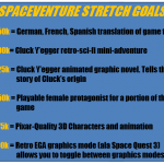 stretchgoals_chart