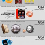 tga_graphic_reward_chart