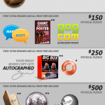 tga_graphic_reward_chart31